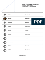 Partecipanti Competizione Regionali F4 Del 09/04/2017