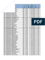 Complete Result MBAFT - 2016-Ifgffchbcvnbvnm