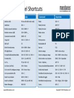 ExcelShortcuts.pdf