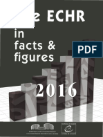 Facts Figures 2016 ENG