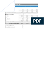 11.2 - Marketing Budget 2015 Final
