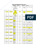 Jadwal Praktikum Biofarmasetika 2017