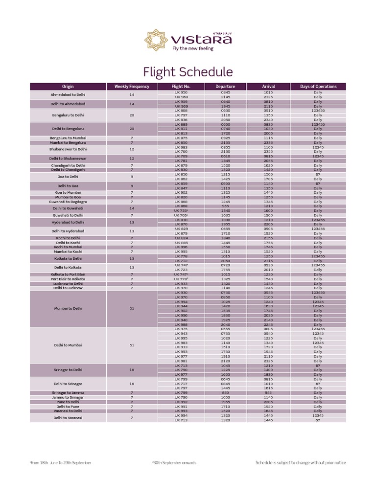 Flight Schedule from Ahmedabad & More | PDF