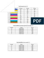 Tabel Sampel Warna