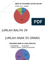 Diagram Pie 2 Komkel Cemara