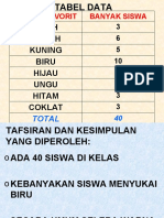 Materi Mengajar MTK Xi - Is Bu de