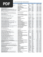 Petroskills Course Schedule 2017