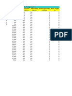 Table: Frame Auto Mesh Assignments Frame Automesh Atjoints Atframes Numsegments Maxlength