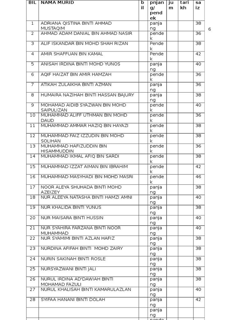 Senarai Nama Murid TH 6 | PDF