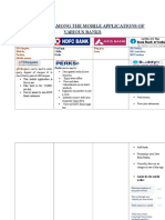 Comparison Among The Mobile Applications of Various Banks: Eftcheques