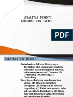 Tools - Keberhasilan Dakwah