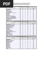 Rela o Candidato Vaga VESTIBULAR 2016 562fbd638409c