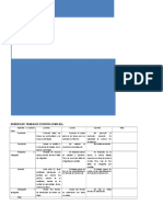 Analisis Multimodante