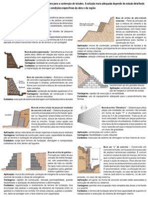 Tipos de Muros de Arrimo PDF, PDF, Argamassa (alvenaria)