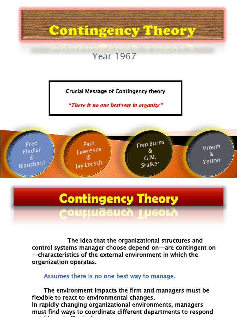 literature review of contingency theory
