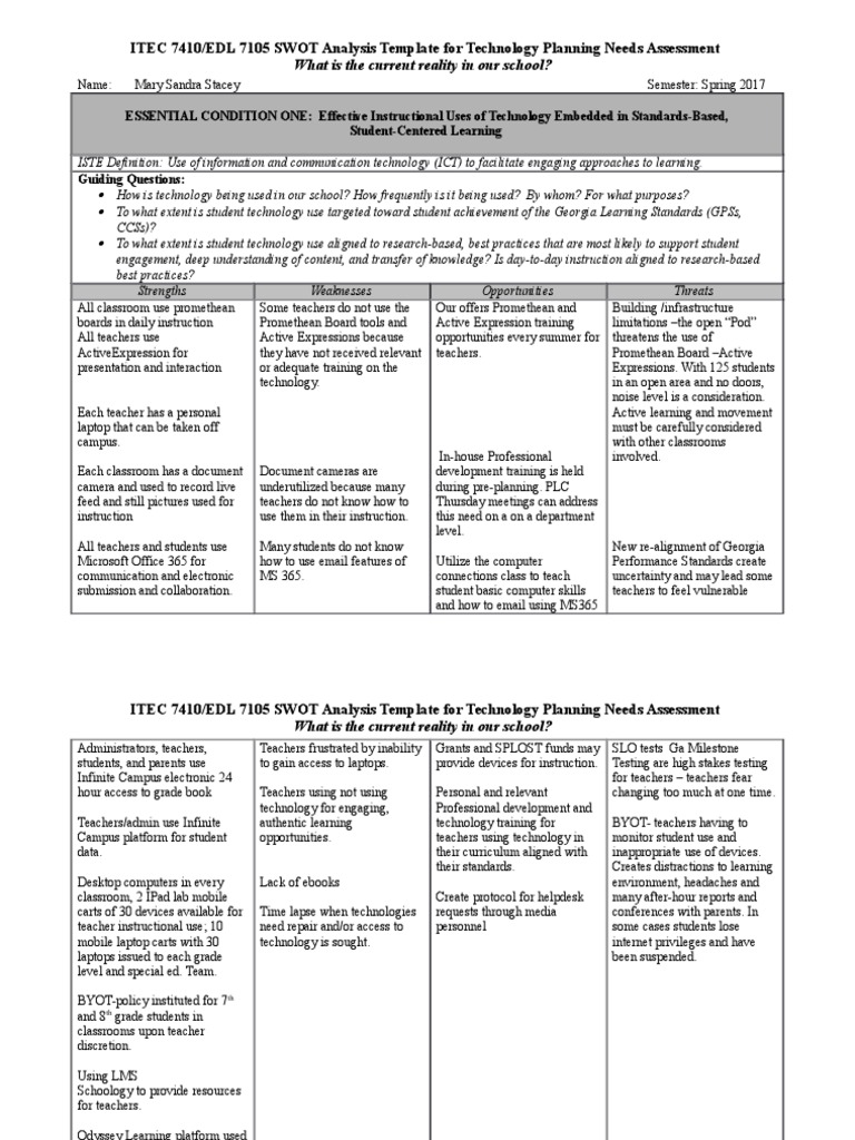 Swot Template Revised 2017 1 | PDF | Educational Technology | Needs ...
