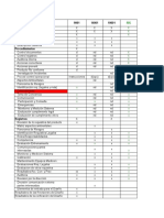 Sistemas de Gestión ISO 9001, 14001 y 18001