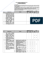 Format Penentuan KKM KIMIA