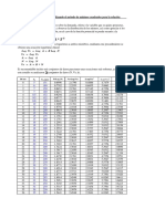 Regresion Exponencial PDF