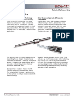 Roller Screw Basics