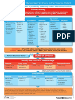 HypovolaemicShock_Alg.pdf