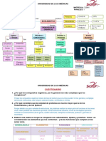 Biologia Asignacion 3