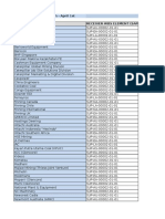 2017 04 01 Pankaj Bhushan Amt Support Timesheet