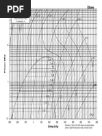 Ethane Pressure Enthalpy Diagram PDF