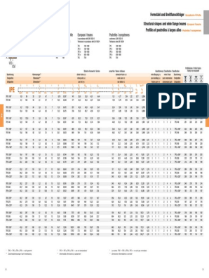 Perfil I Laminado IPE 360  Download Scientific Diagram