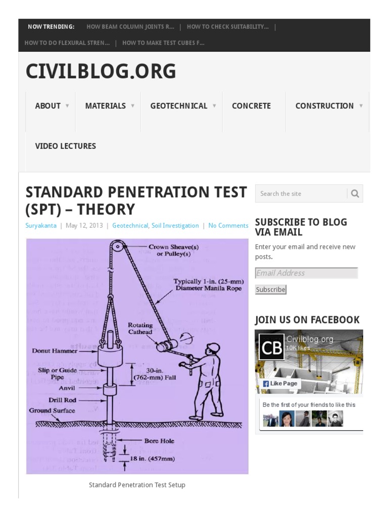 Standard Penetration Test (SPT) - Theory | PDF | Geotechnical ...