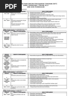 Kepentingan Perjanjian Pangkor 1874 Pdf