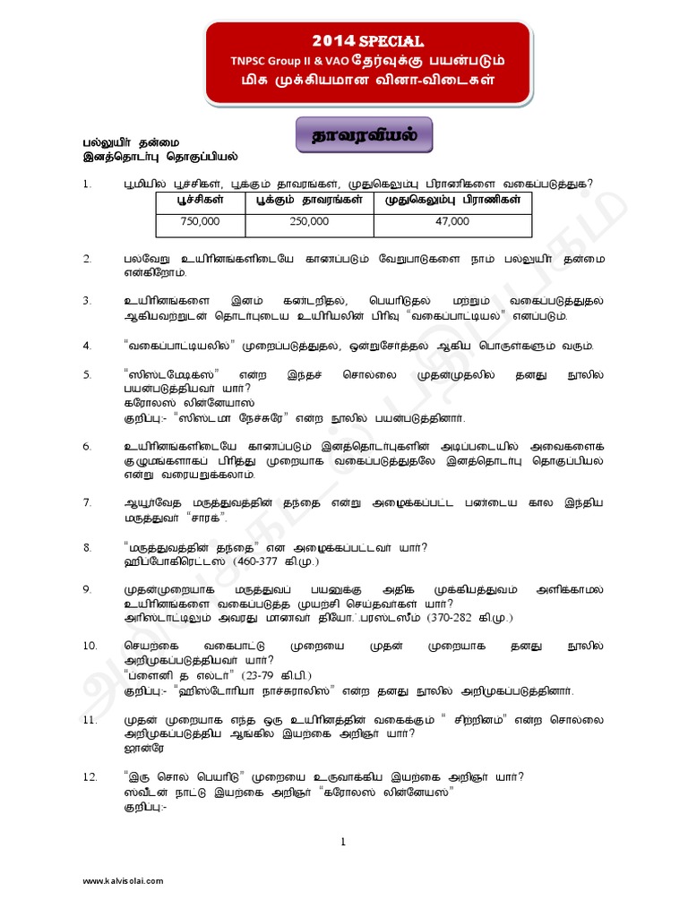TNPSC TET Botany PDF PDF