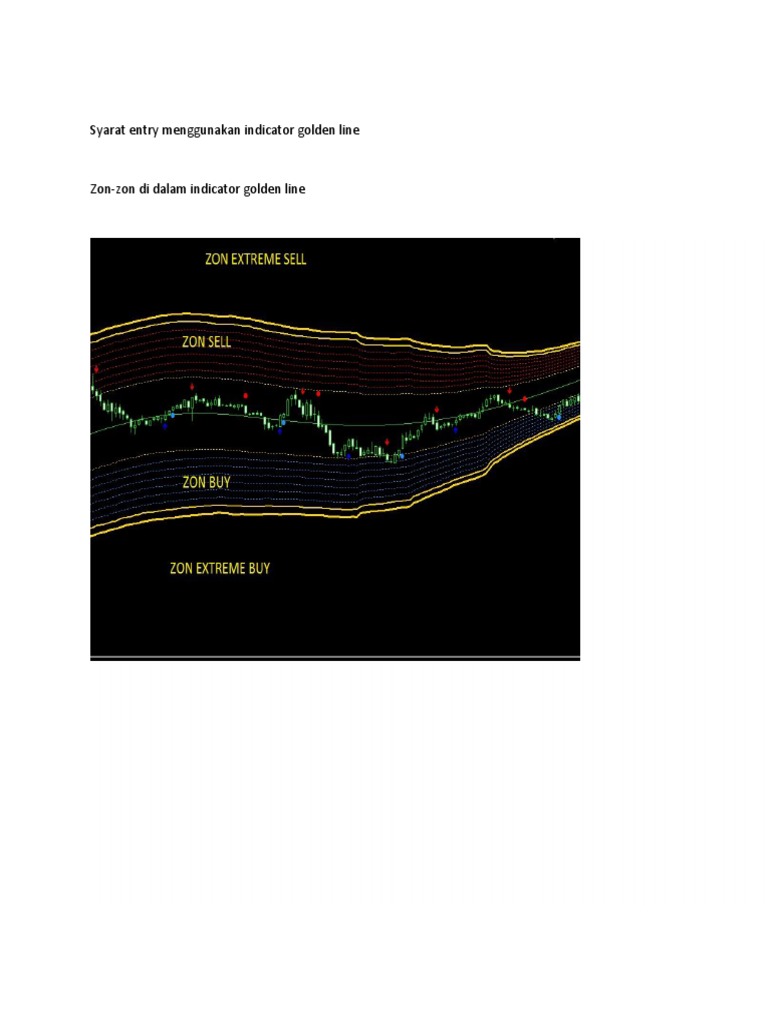 Syarat Entry Trading dengan Golden Line | PDF | Pengelolaan Keuangan ...