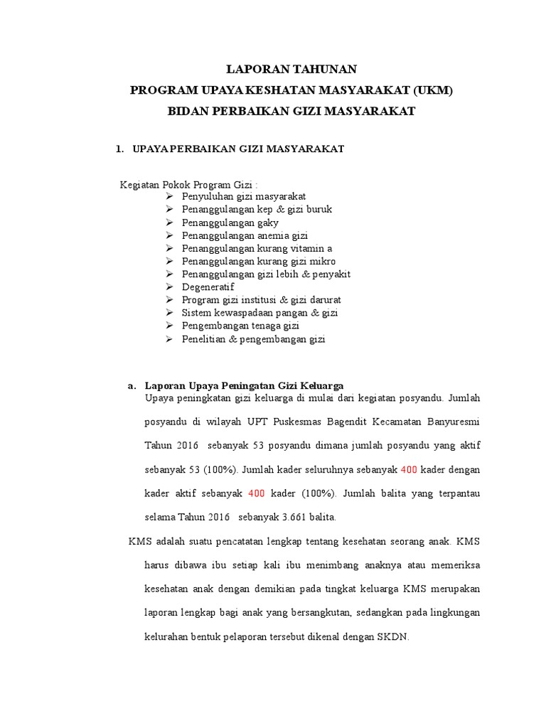 Laporan Tahunan Program Gizi