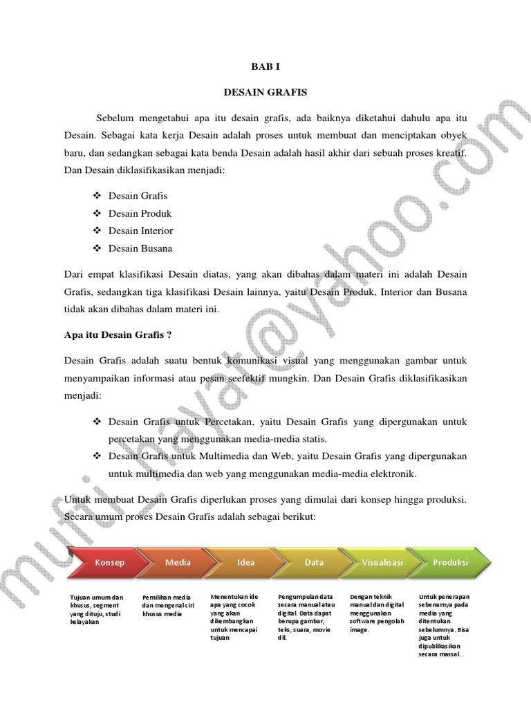  materi  DESAIN  GRAFIS  pdf