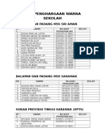 Sijil Penghargaan Warna Sekolah