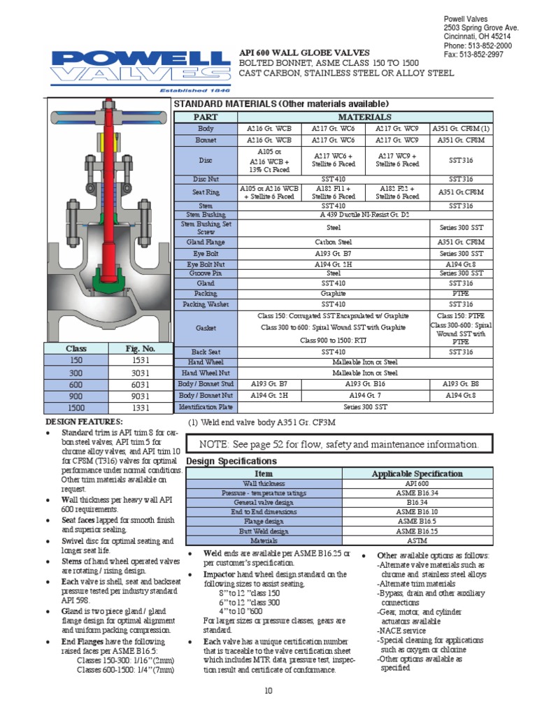 Globe Valve Dimensions PDF Valve Mechanical Engineering