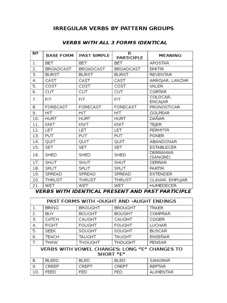 Irregular Verbs Patterns Guide | PDF