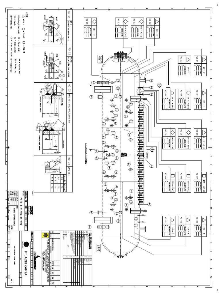 Sample Welding & NDE Map Project Besar PDF | PDF