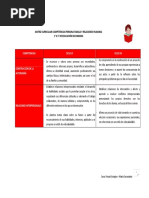 Matriz_Curricular_-_Persona_Familia_y_RRHH.pdf
