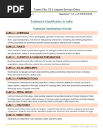 Trademark Classification India