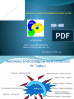 Síntesis metodológica para elaborar un proyecto de investigación2daParte