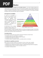 Pirámide de Maslow