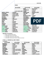 Examen de inglés sobre la familia y otros temas