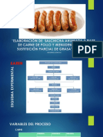Elaboración de Salchicha PDF