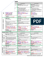 1087494table-of-english-tenses-130929193446-phpapp02.pdf