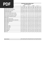 Cuadro de Tallas Masculinas (Medidas en Centimetros) - Copia