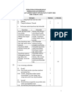 PERATURAN PEMARKAHAN PAT PERDAGANGAN K2 TING 4 2016.doc