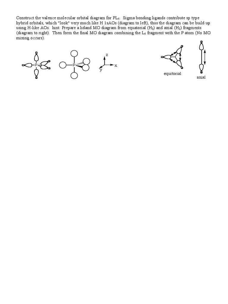 MO of PH5 PDF | PDF | Molecular Orbital | Condensed Matter Physics