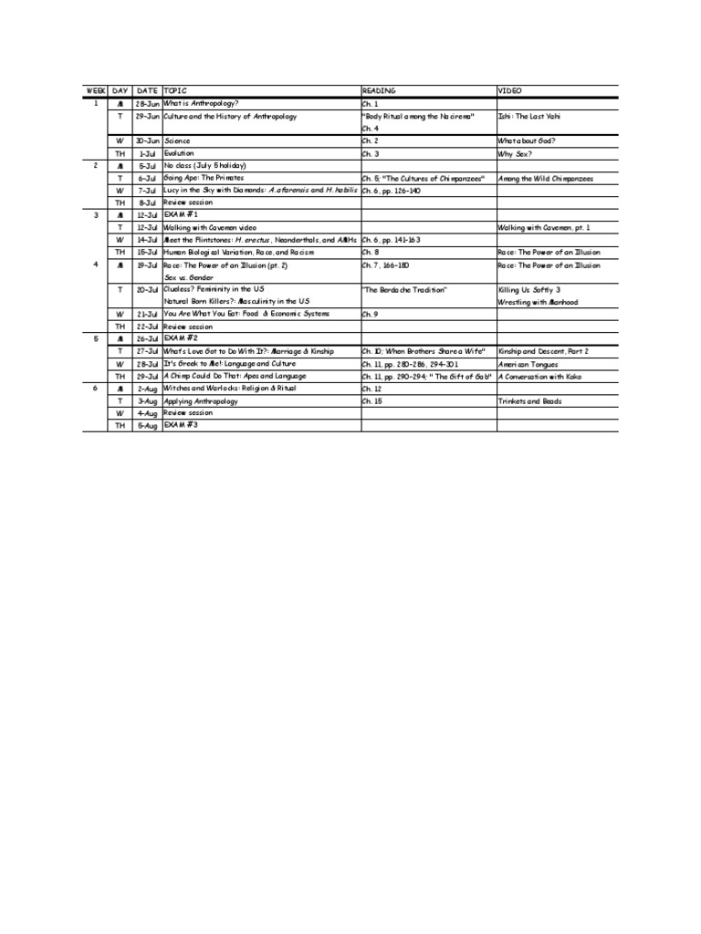 Revised Schedule 7.15 | PDF | Chimpanzee | Qualifications